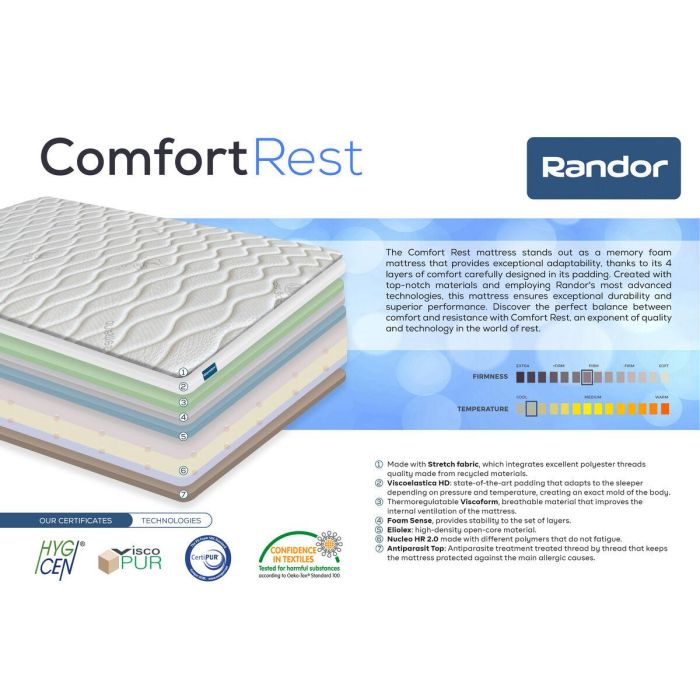 Colchón Viscoelástico Randor Comfort Rest 140 x 200 x 24 cm 3 Colchón Viscoelástico Randor Comfort Rest 140 x 200 x 24 cm 3