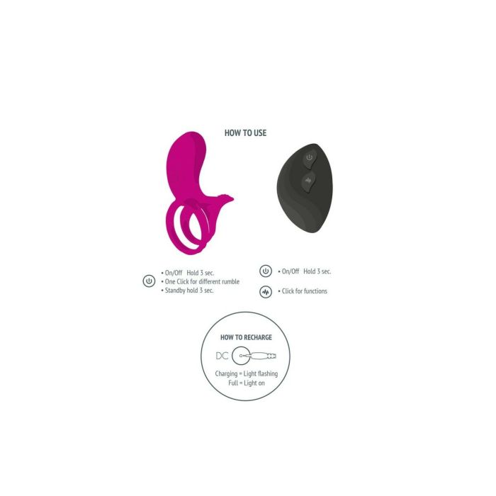 Vibrador Toy Joy 3