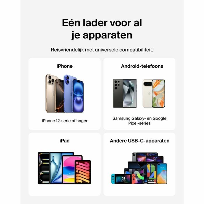 Cargador de Pared Belkin WCA012KQ1MWH-B6 Blanco 25 W 2