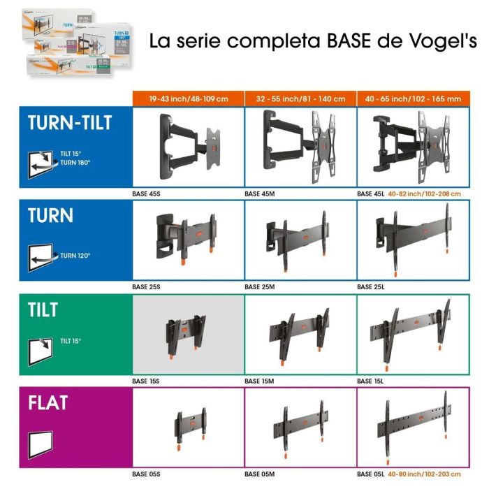 Soporte TV Vogel's BASE15S 2 Soporte TV Vogel's BASE15S 2