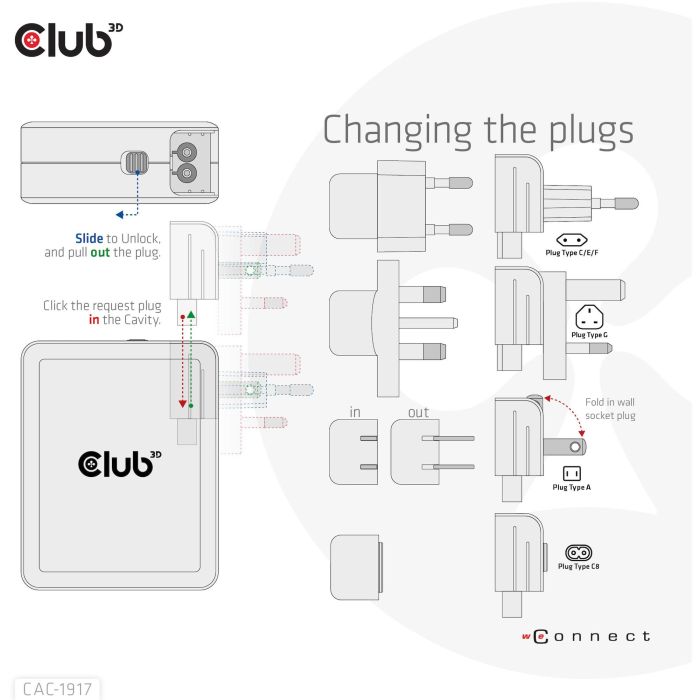 Club3D Ladegerät 3xUSB Typ C. 1xUSB Typ A. PD 140W. GaN retail 5