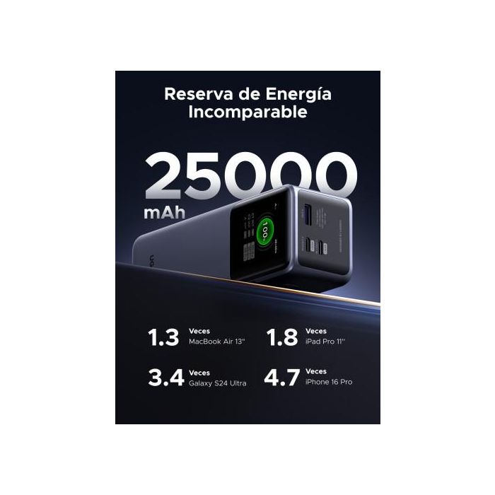 Ugreen 25000Mah 200W Fast Charging Powerbank Gris 4 Ugreen 25000Mah 200W Fast Charging Powerbank Gris 4