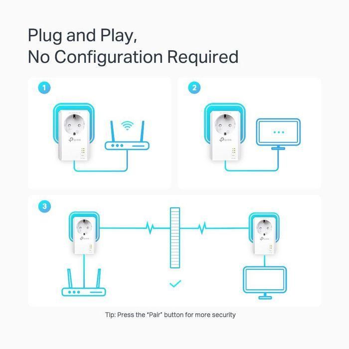 TP-LINK Kit Inicial Av1000 2-Puertos Gigabit con Enchufe Incorporado 7 TP-LINK Kit Inicial Av1000 2-Puertos Gigabit con Enchufe Incorporado 7