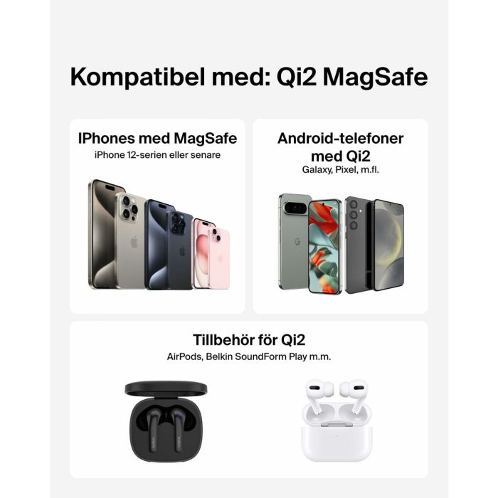Cargador Inalámbrico Belkin Blanco 2 Cargador Inalámbrico Belkin Blanco 2