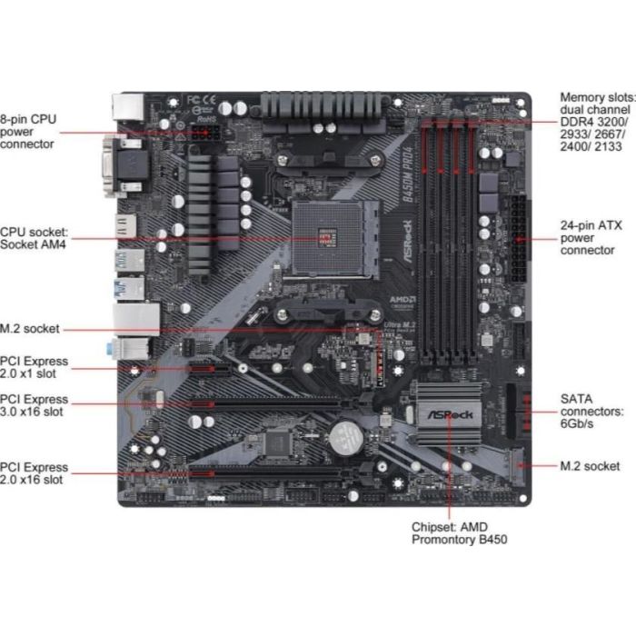 Asrock B450M Pro4 R2.0 AMD B450 Zócalo AM4 micro ATX 4 Asrock B450M Pro4 R2.0 AMD B450 Zócalo AM4 micro ATX 4