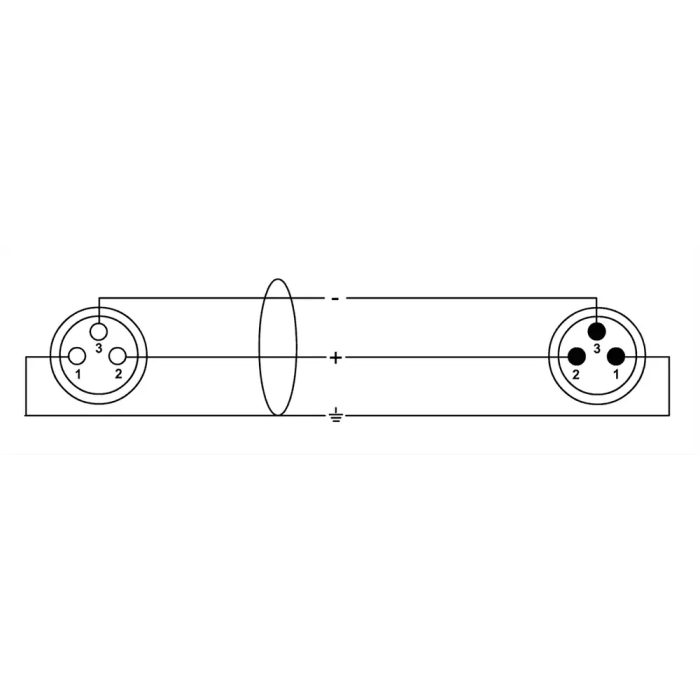 Cordial Cable De Micrófono Xlr Macho-Macho 1,5 M Macho-Macho 1