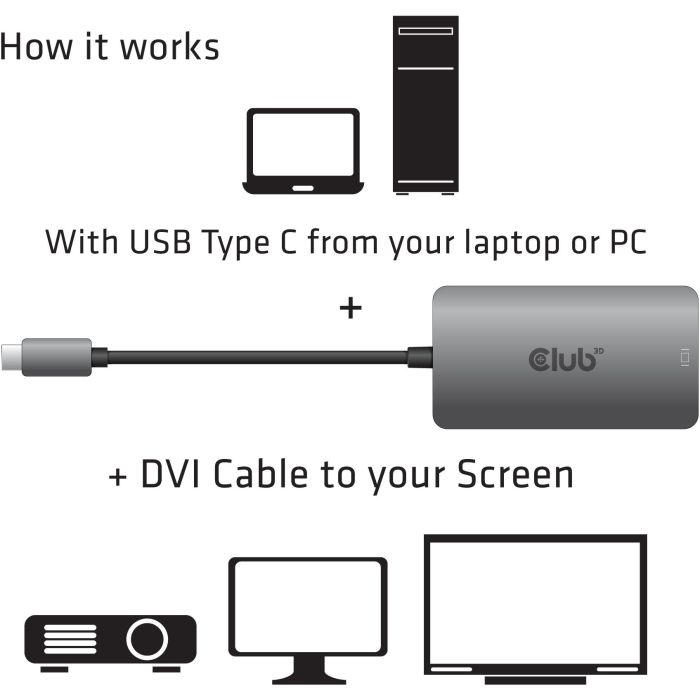 Club3D Adaptador USB 3.2 Tipo C a DVI-D Activo 2 Club3D Adaptador USB 3.2 Tipo C a DVI-D Activo 2