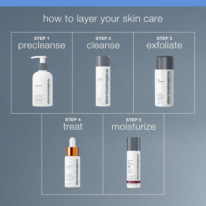 Gel Limpiador Facial Dermalogica GREYLINE 30 ml 2