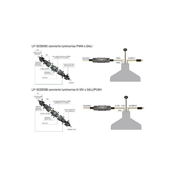 Pasarela Conversor DALI a PWM LIFUD 2 Hilos para Iluminación Industrial IP67 CPS-SCD010C 2 Pasarela Conversor DALI a PWM LIFUD 2 Hilos para Iluminación Industrial IP67 CPS-SCD010C 2