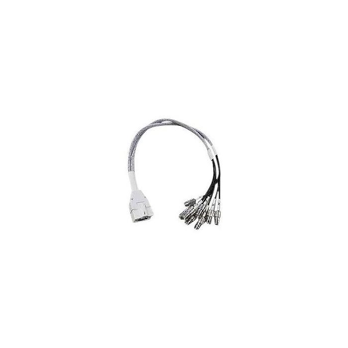 Cisco 8-Port Smart Antenna Connector
