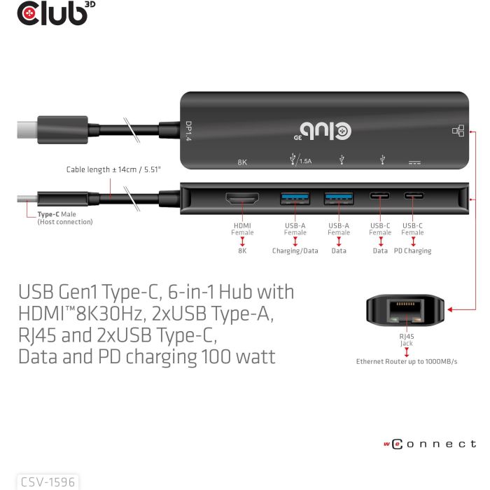 Club3D CSV-1596 USB-C Hub 6 en 1 HDMI/2xUSB/2xUSB-C/LAN 4K120Hz PD100W Negro para PC/Mac 13 Club3D CSV-1596 USB-C Hub 6 en 1 HDMI/2xUSB/2xUSB-C/LAN 4K120Hz PD100W Negro para PC/Mac 13