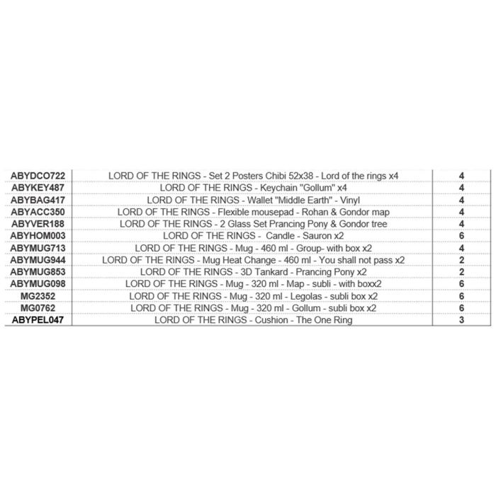 Abystyle Expositor Abysse Lord Of The Rings con display 1 Abystyle Expositor Abysse Lord Of The Rings con display 1