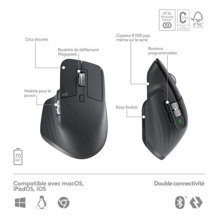 Logitech Combo MX Keys S con Ratón MX Master 3S y Reposamuñecas MX Palm Rest - Productividad y Confort 21