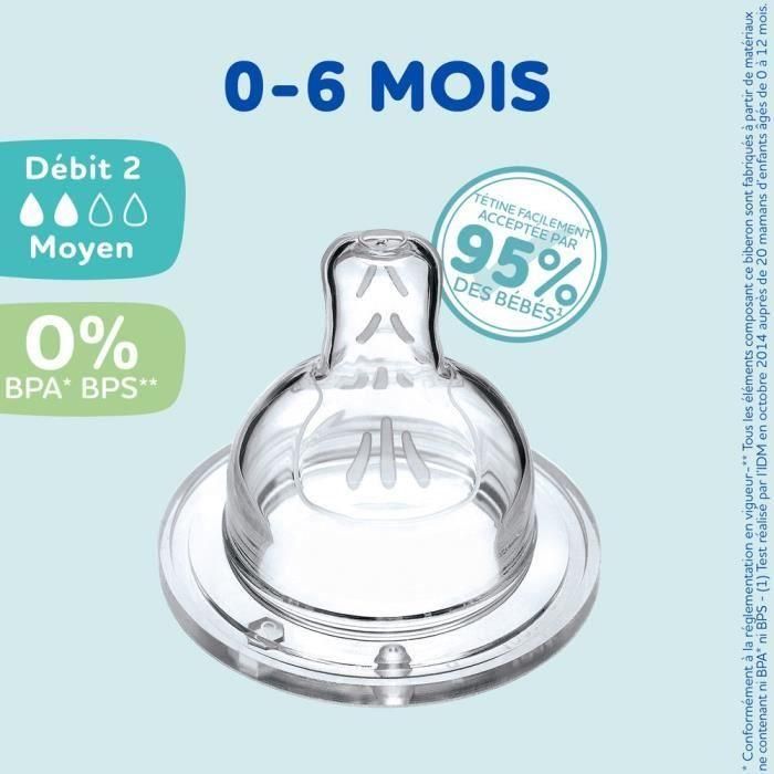 Dodie DOD3700763511061 Tetinas Flat, Juego de 4, Flujo 2 1