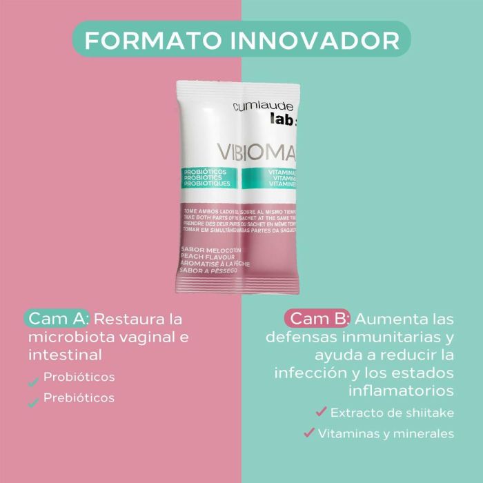 Cumlaude Lab Vibioma Probióticos Sobres 14 Unidades 1 Cumlaude Lab Vibioma Probióticos Sobres 14 Unidades 1