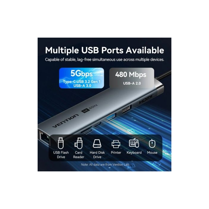 Docking USB Tipo-C Vention TGUHB/ RJ45/ 2xUSB/ 1xUSB Tipo-C/ 1xHDMI/ 1xUSB Tipo-C PD/ 1xLector de Tarjetas/ Gris 2