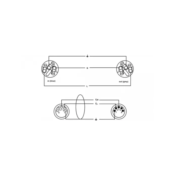 Cordial Cable DMX XLR de 5 Pines con PowerCON 5m 2