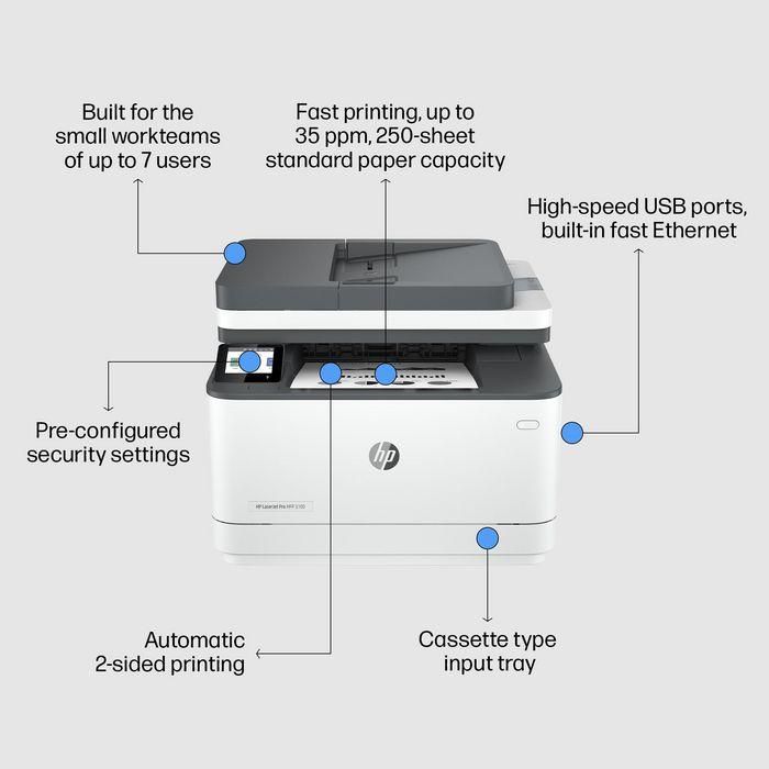 HP LaserJet Pro 3002dn Printer 4 HP LaserJet Pro 3002dn Printer 4