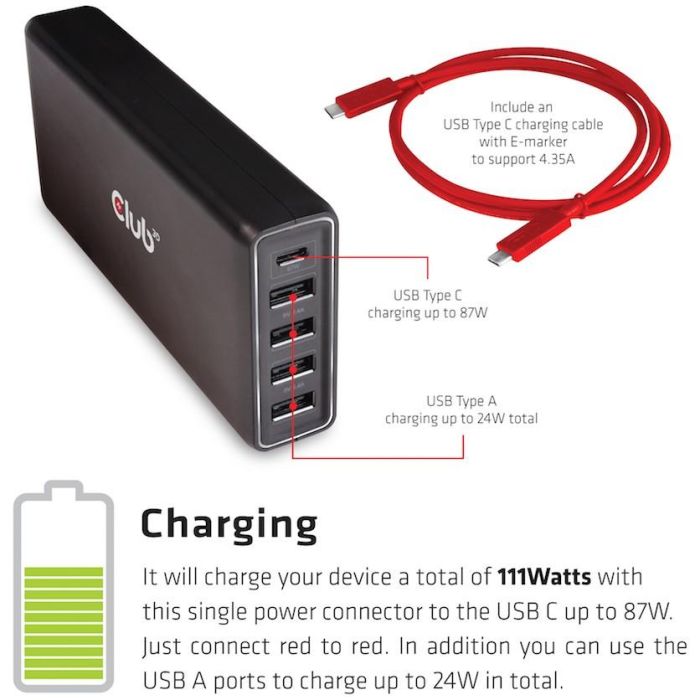 Club3D Schnellladegerät 1xUSB Typ C. 4xUSB Typ A. PD 111W retail 3