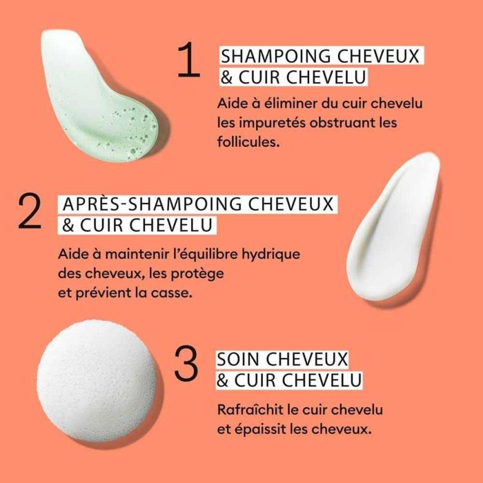 Champú + Acondicionador Nioxin 1 Champú + Acondicionador Nioxin 1