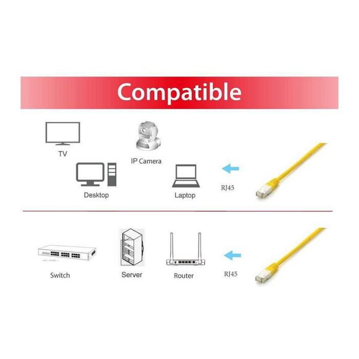 EQUIP 605662 Cable Patch Cat6A S/FTP 3m Amarillo LSZH con 2xRJ45 Macho a Macho, Conectores Moldeados y Chapado en Oro, 10GBase-T, 500MHz, PoE+, PoE++ 2