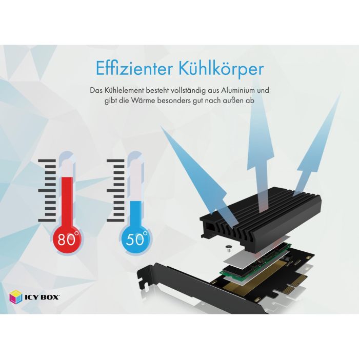 PCI Express Card (x4) > 1x M.2 NVME 2280/2260/2242 mit Kühlkörper RaidSonic 2