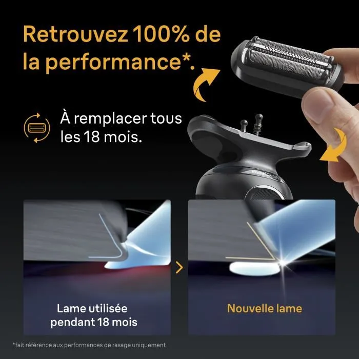 Cabezal de Recambio Braun 54B 1