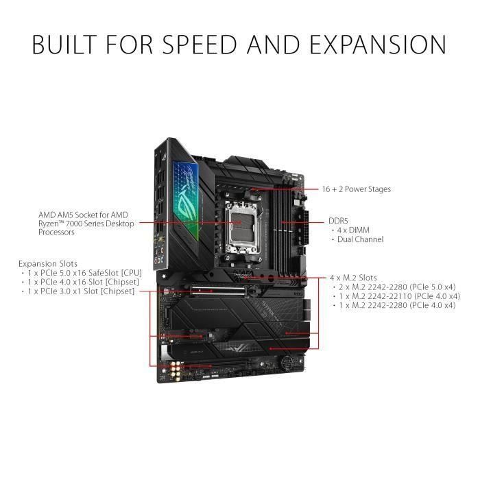 ASUS ROG STIX X670E-F Gaming Wifi Master Socket AM5 AMD X670 1