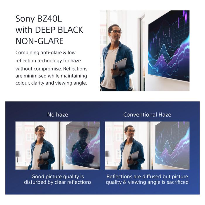 Sony FW-85BZ40L Pantalla de señalización digital 85" LCD 4K Ultra HD Wifi Android 24/7