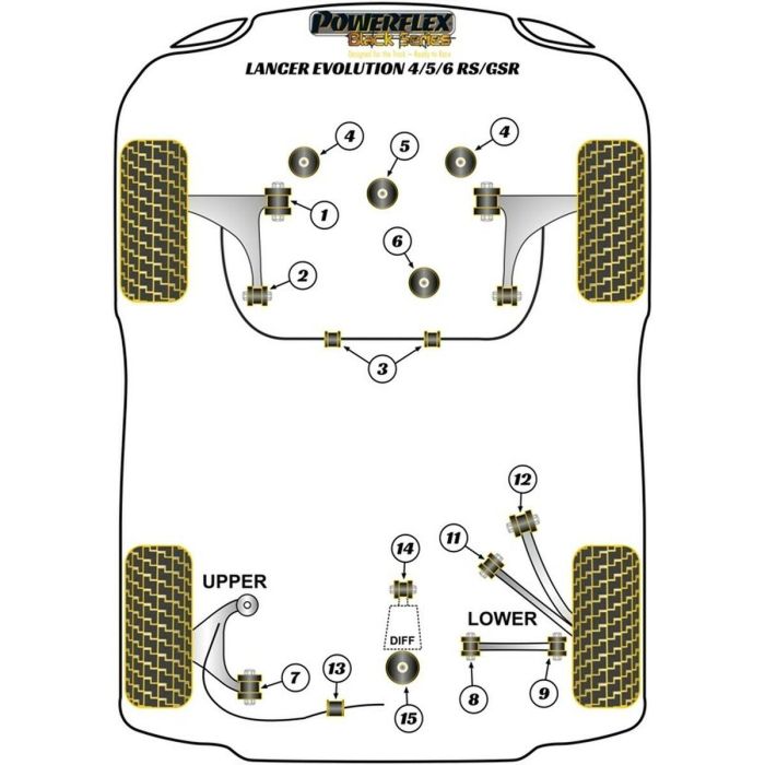 Silentblock Powerflex PFF44-108 Barra de Refuerzo 1
