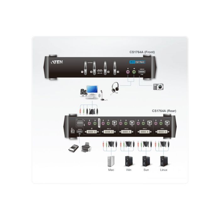 Aten CS1764A interruptor KVM Negro 3