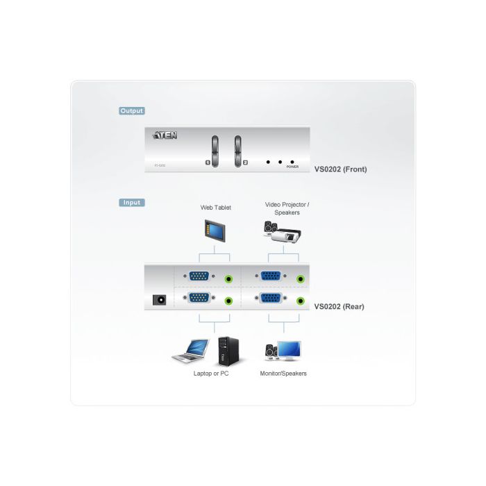Aten VS0202 interruptor de video VGA