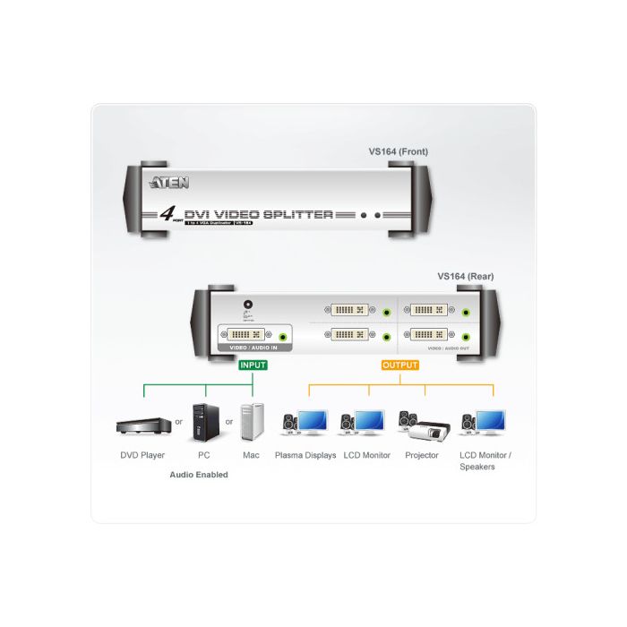 Aten VS164 divisor de video DVI 4x DVI 2