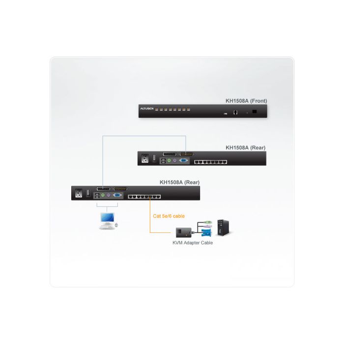 Aten KH1508A interruptor KVM Montaje en rack Negro 2