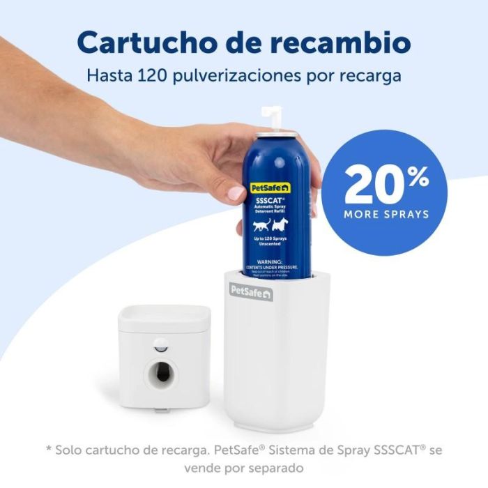 Recambio Spray Repelente Ssscat 1