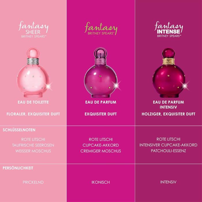 Perfume Unisex Britney Spears FANTASY 50 ml 1 Perfume Unisex Britney Spears FANTASY 50 ml 1