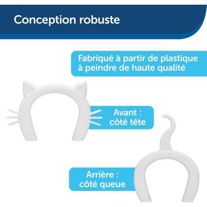 Paso para gatos - PETSAFE - CAT CORRIDOR - Blanco 2