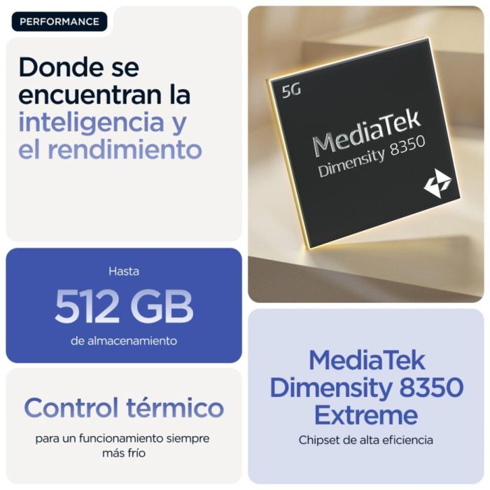 Motorola edge 60 pro 6.67" P-OLED 12GB RAM 512GB 5G Dual SIM Android 15 Cámara 50MP 6000mAh Azul 1