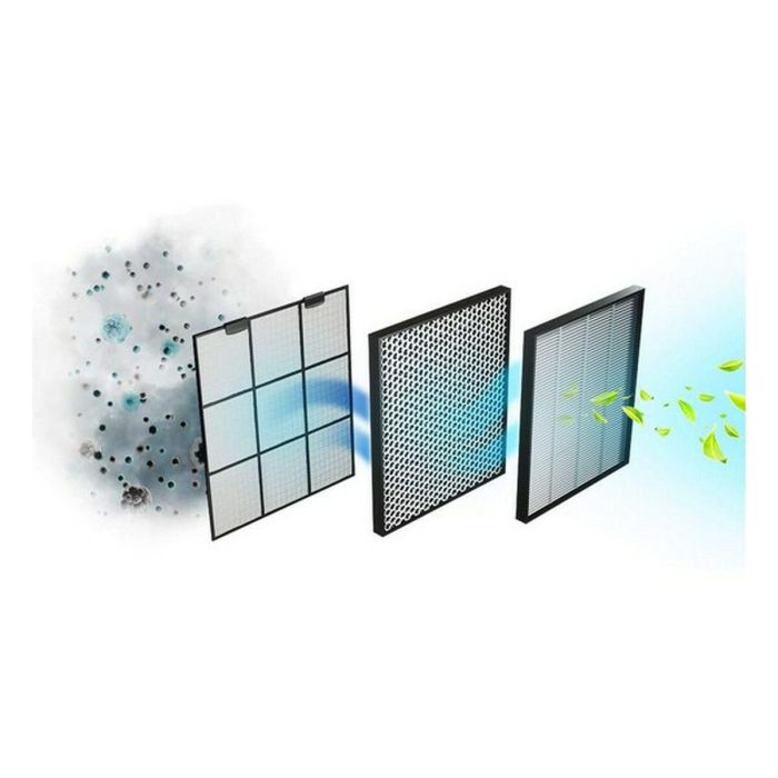 Purificador de Aire Cecotec TotalPure 7500 Connected 4