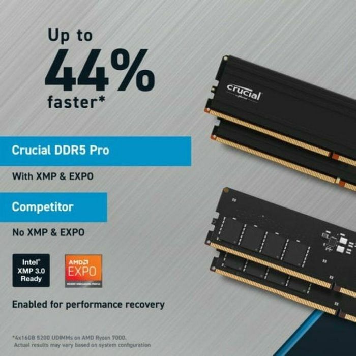 Crucial CP2K32G56C46U5 Módulo de Memoria RAM DDR5 64GB (2x32GB) 5600MHz CL46 para PC/Servidor 1