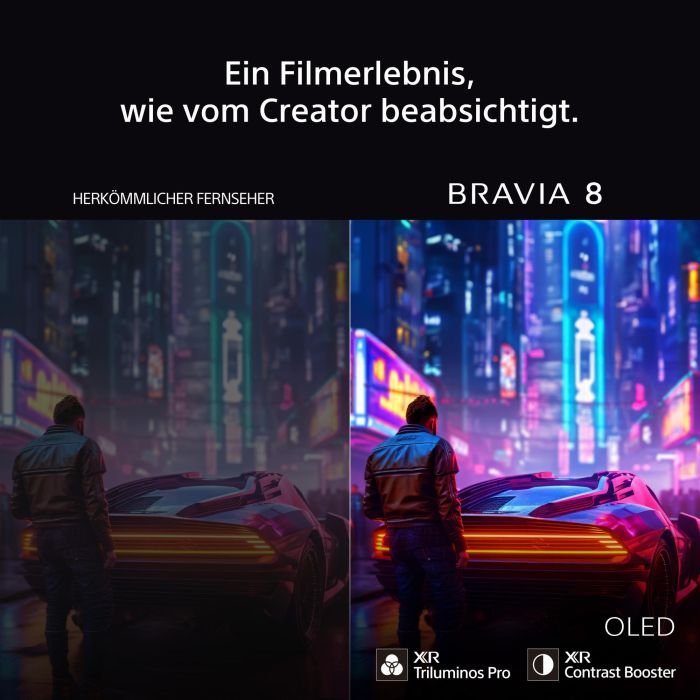 FWD-65XR80 65IN OLED 4K 3840X 1 FWD-65XR80 65IN OLED 4K 3840X 1