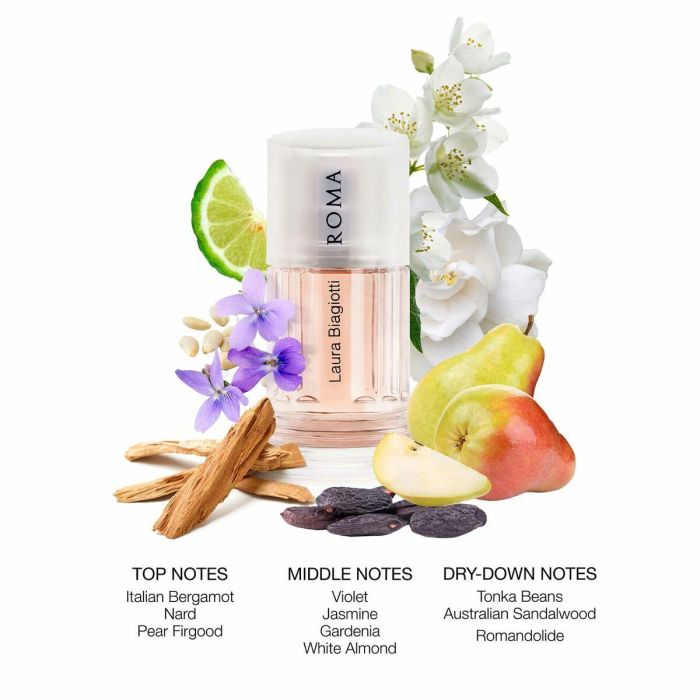 Perfume Mujer Laura Biagiotti Roma Fiori Bianchi EDT 50 ml 1 Perfume Mujer Laura Biagiotti Roma Fiori Bianchi EDT 50 ml 1