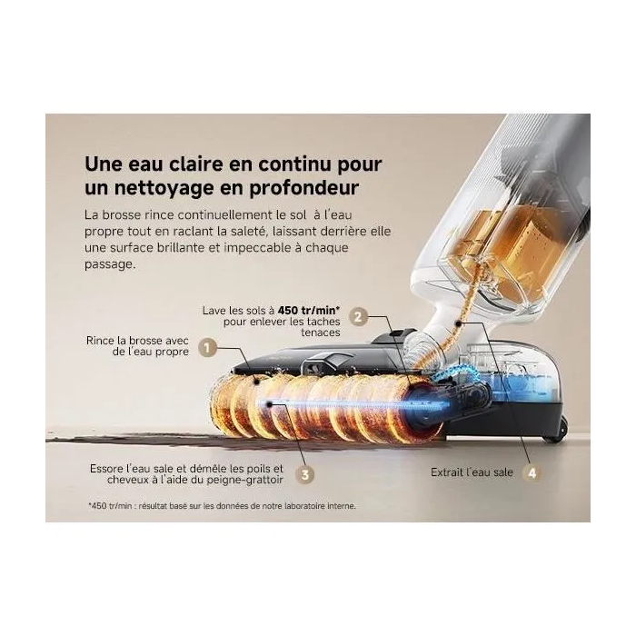 Mova X4 Pro Aspiradora Lavado con Agua Caliente Antienredos Autolimpieza a 100 °C Succión de 20 kPa 3 Mova X4 Pro Aspiradora Lavado con Agua Caliente Antienredos Autolimpieza a 100 °C Succión de 20 kPa 3