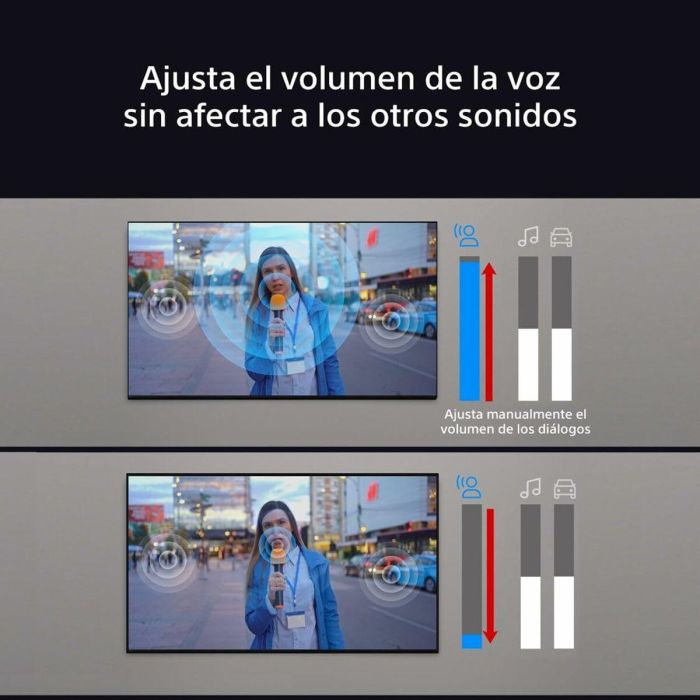 Smart TV Sony K85XR90PAEP 4K Ultra HD 85" QLED 5 Smart TV Sony K85XR90PAEP 4K Ultra HD 85" QLED 5