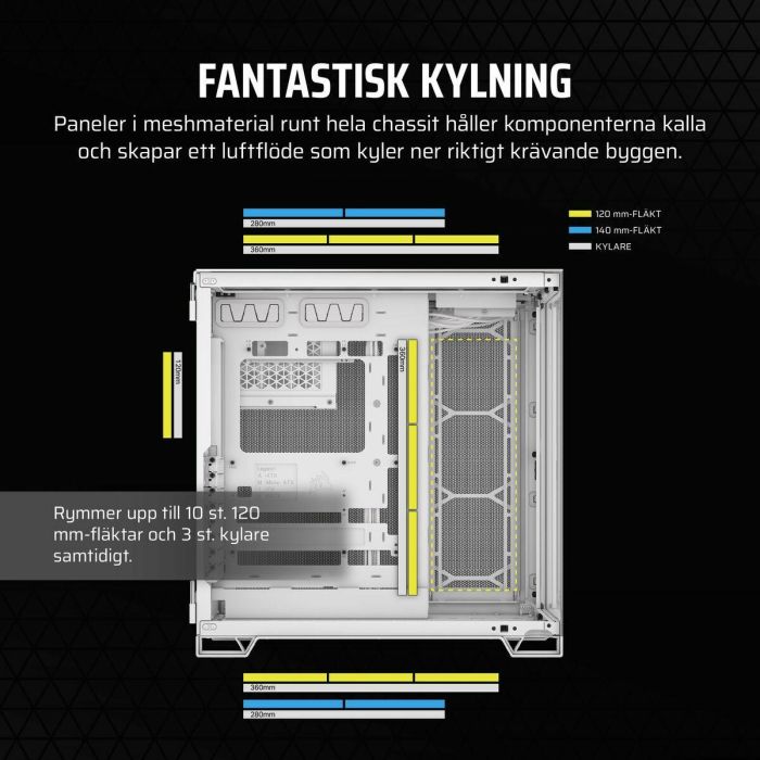 Caja Semitorre ATX Corsair 6500X Blanco 7