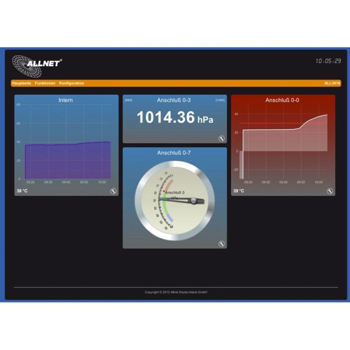 ALLNET MSR Zentrale ALL3419 inkl. 3 Sensor Ports & WLAN & Temperaturfühler ALL3006 für IP Gebäude Automation 4 ALLNET MSR Zentrale ALL3419 inkl. 3 Sensor Ports & WLAN & Temperaturfühler ALL3006 für IP Gebäude Automation 4