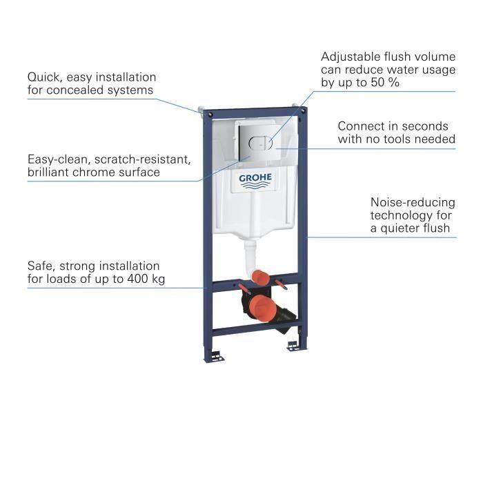 GROHE - Paquete de inodoro 1 GROHE - Paquete de inodoro 1