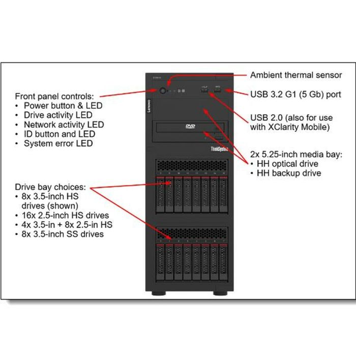 Servidor Lenovo 7D8FA01YEA 32 GB RAM 1