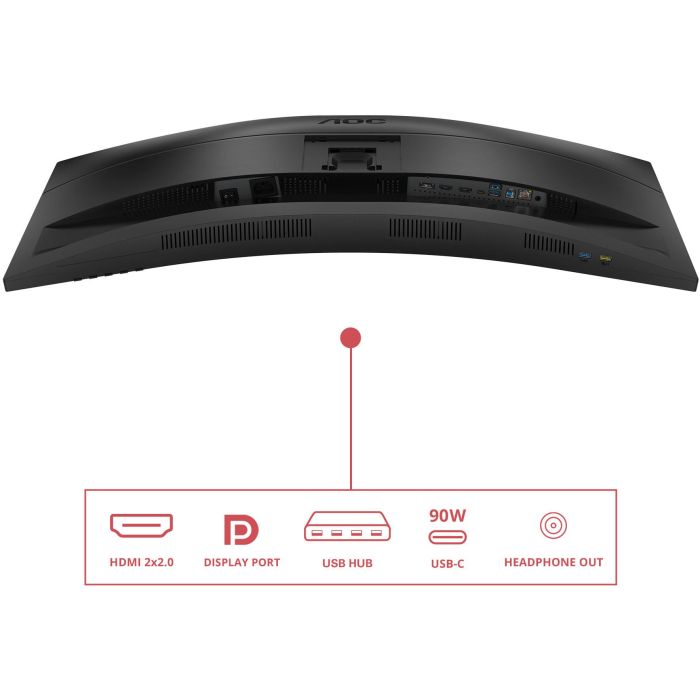 AOC 86,0cm (34") CU34E4CV 21:09 2xHDMI+DP+USB-C Curved blk 13 AOC 86,0cm (34") CU34E4CV 21:09 2xHDMI+DP+USB-C Curved blk 13