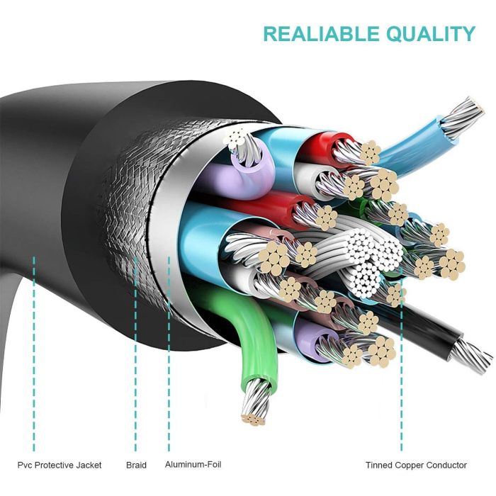 EQUIP Adaptador USB-A a Serie RS232 DB9 Macho-Macho 1.50m Negro 7